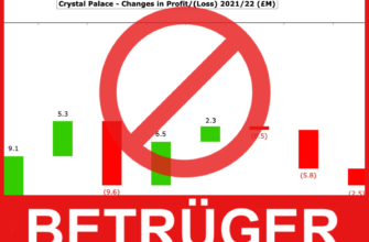 Crystal Investment Profit Gesicht