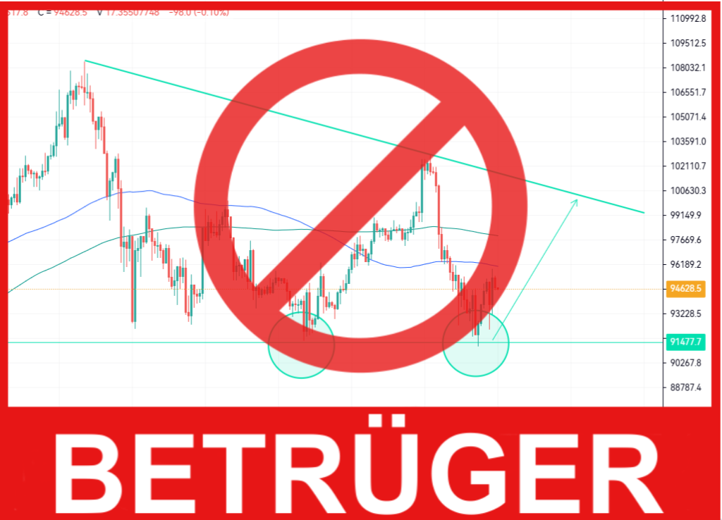 FastHourCrypto Gesicht