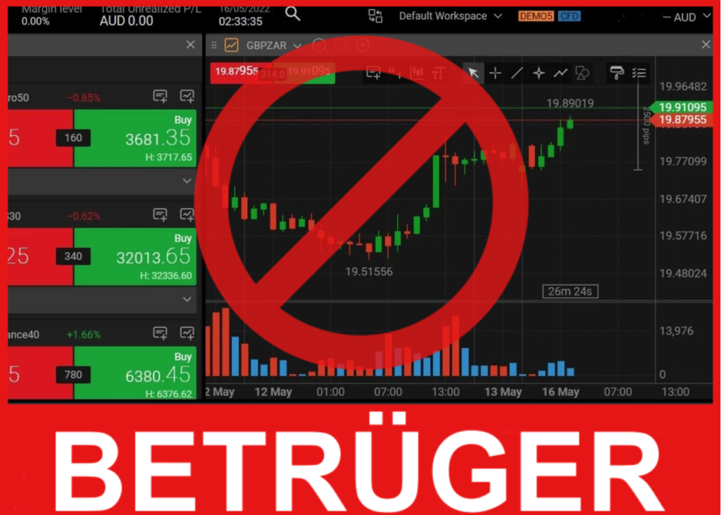Fxproearntrade Gesicht