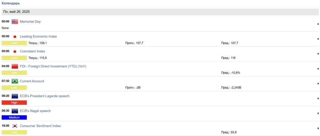 Screen 2